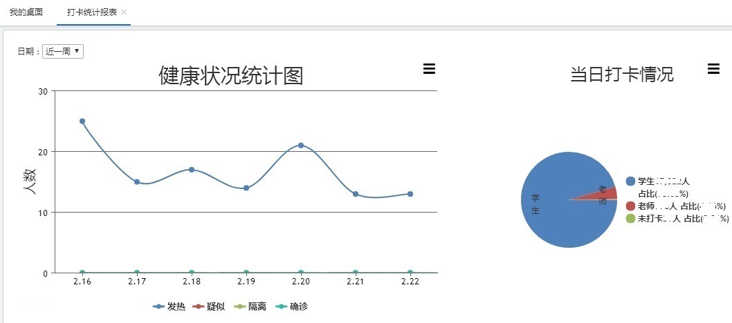 01打卡统计报表.jpg