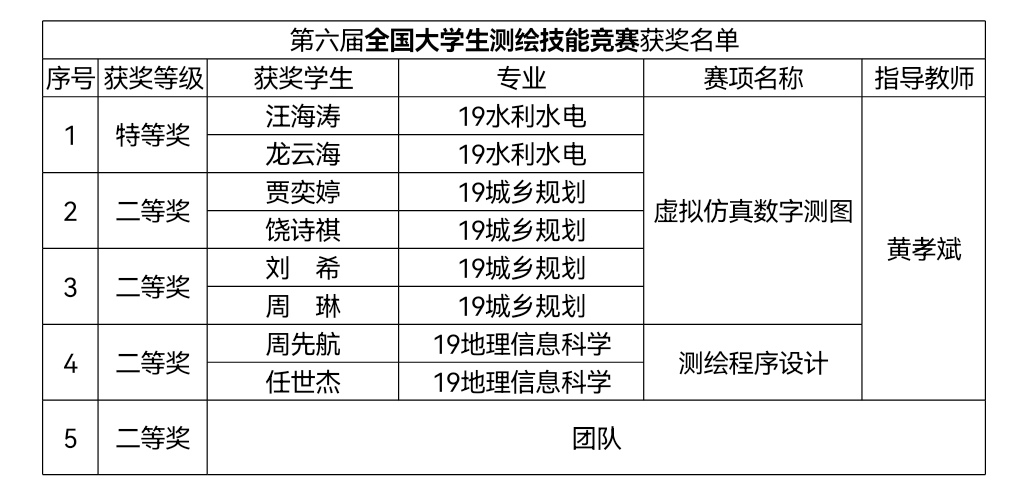 Screenshot_20211126_152541_com.tencent.mtt_edit_257937945224182.jpg