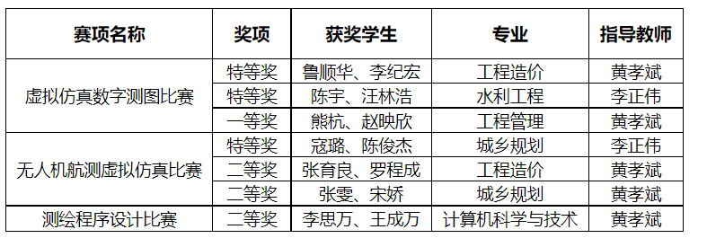 QQ图片20220725215855.png